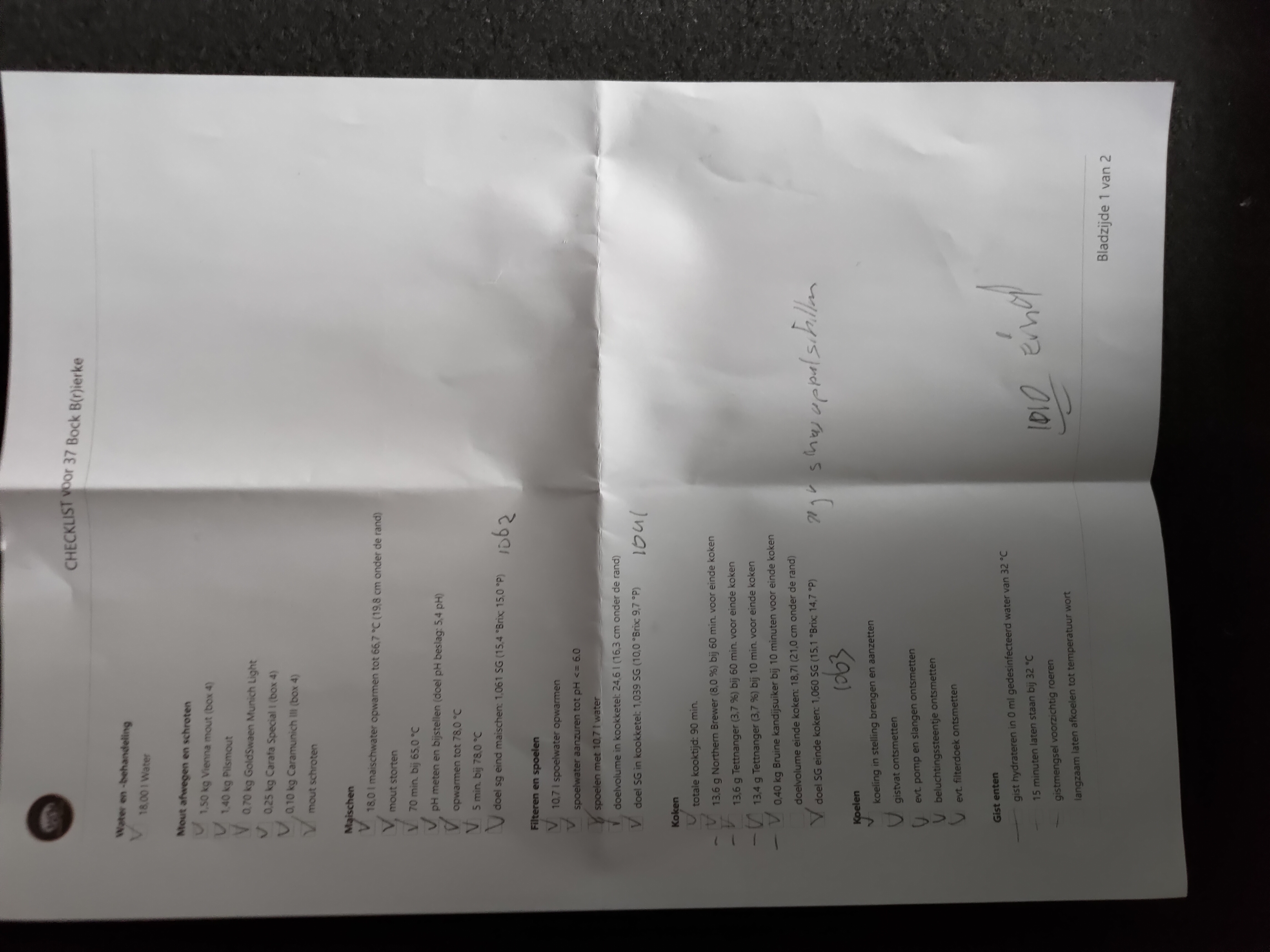 De receptuur met aantekeningen